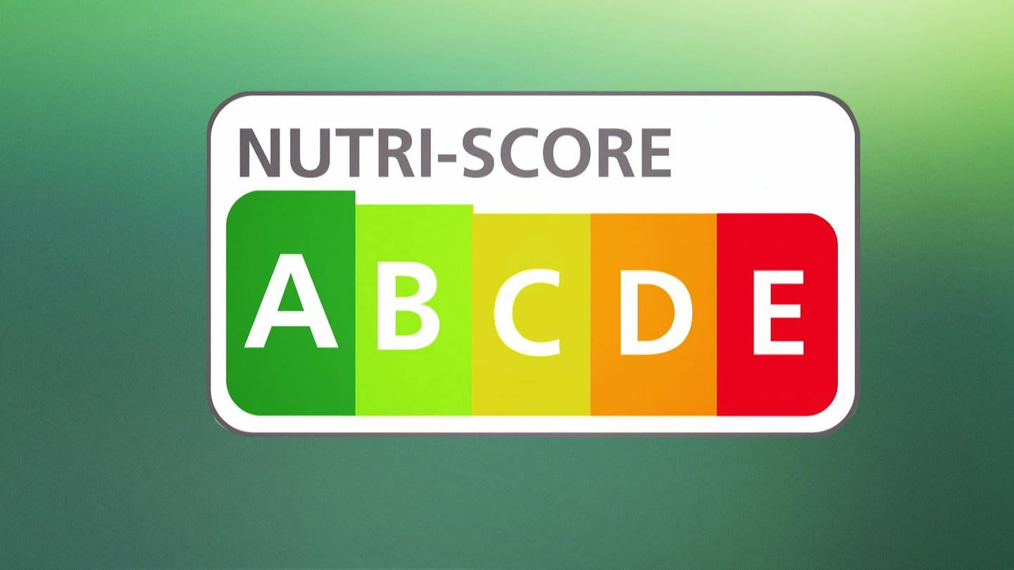 Nutri-Score Tabelle mit Farbzuordnung von Grün - gut bis Rot - schlecht