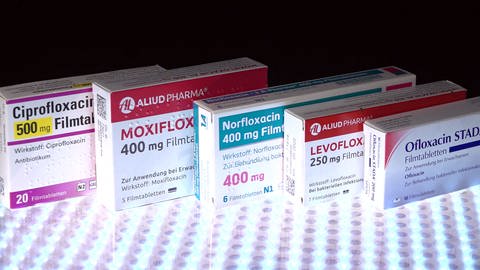 Fluorchinolon-Antibiotika Ciprofloxacin, Levofloxacin, Moxifloxacin, Norfloxacin und Ofloxacin