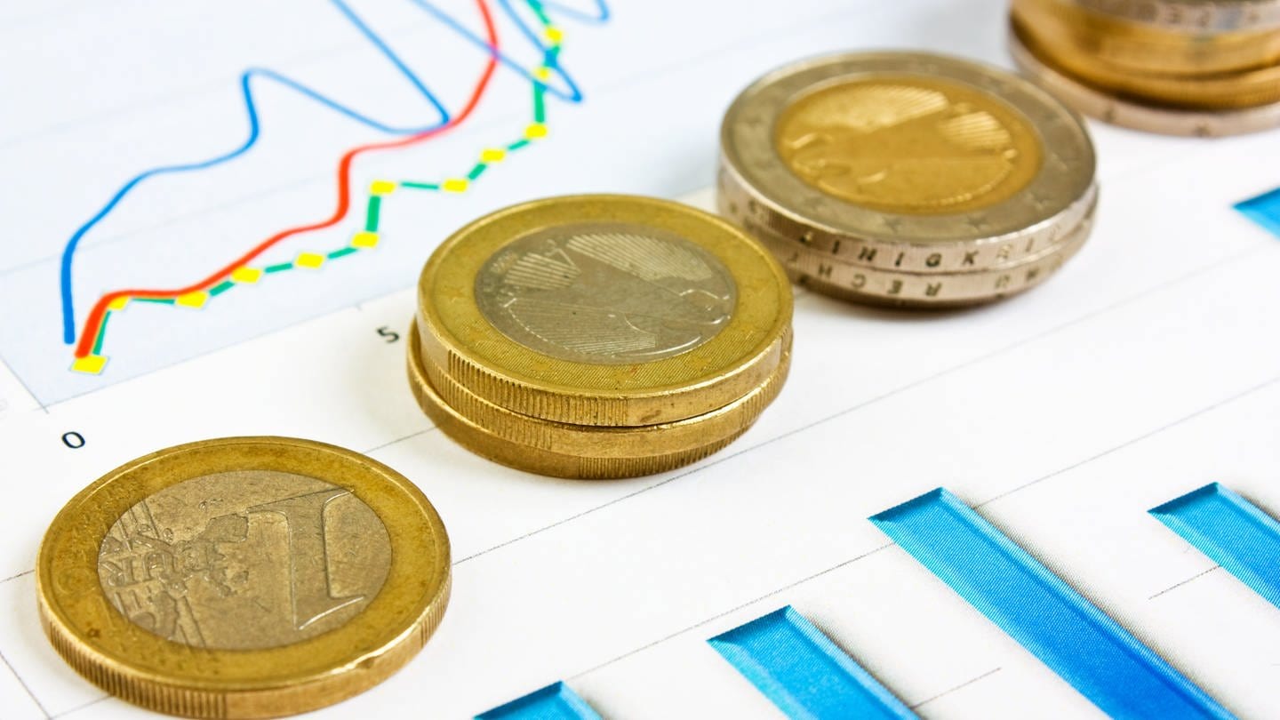 Euromünzen und Diagramme: Die Inflationsrate sinkt, aber wie lange noch?