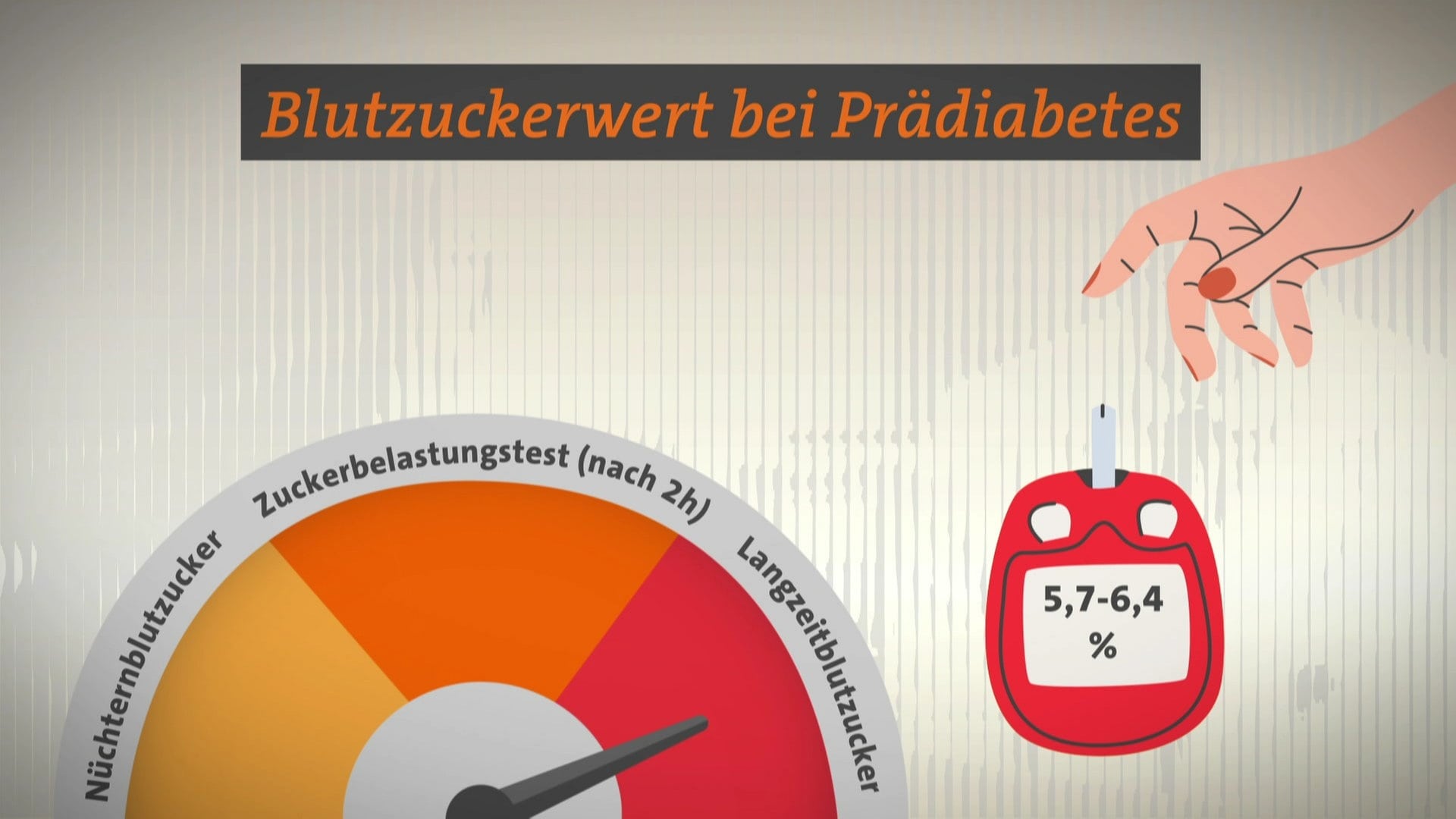 Prädiabetes: Ein Vorbote des Diabetes oder eine Chance zur Umkehr?